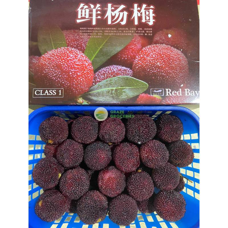 Fruits